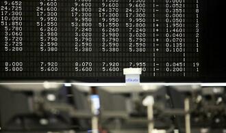 Dax mit Verlusten - Dow Jones durchbricht 40.000er-Schallmauer