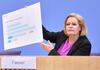 Faeser zieht positive Bilanz zur Migrationspolitik