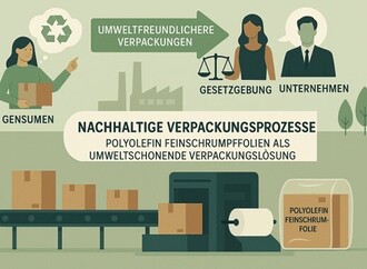 Grün und effizient: Zukunftsorientierte Verpackungslösungen für Betriebe