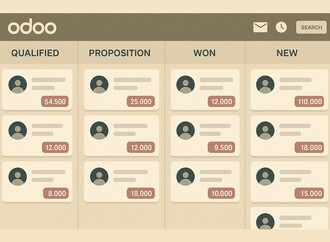 Warum Odoo CRM die Zukunft des Kundenmanagements bestimmt