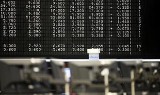Dax legt zu - SAP-Aktien gefragt