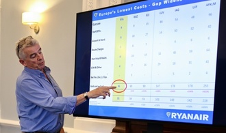 Ryanair stellt Betrieb am Flughafen Bremen ein
