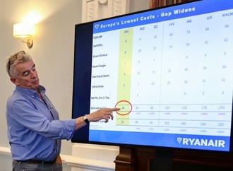 Ryanair stellt Betrieb am Flughafen Bremen ein